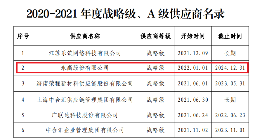 摇钱树娱乐(中国区)有限公司官网